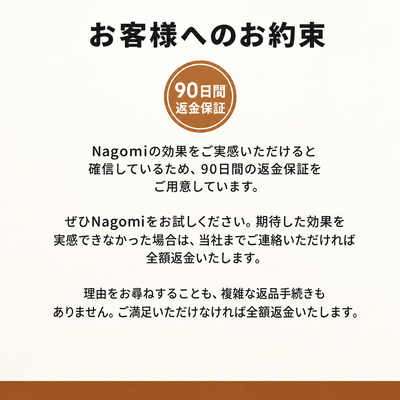 セイロンシナモン 7200mg相当（MCTオイル配合）