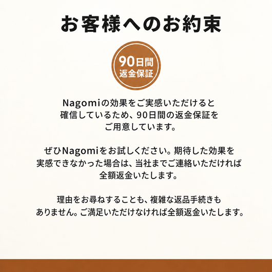 セイロンシナモン 7200mg相当（MCTオイル配合）