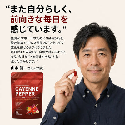 Cayenne Pepper™ 性的パフォーマンス向上グミ – より充実した性生活をサポート
